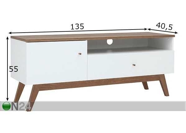 TV-taso mitat