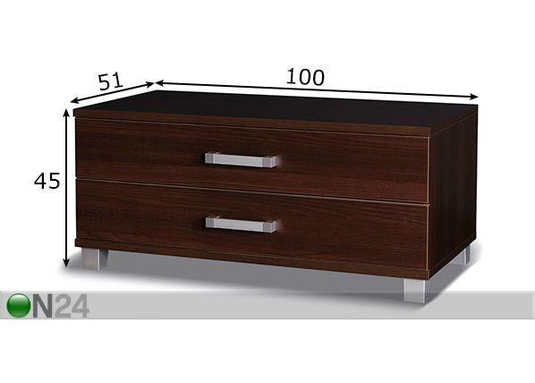 TV-taso mitat