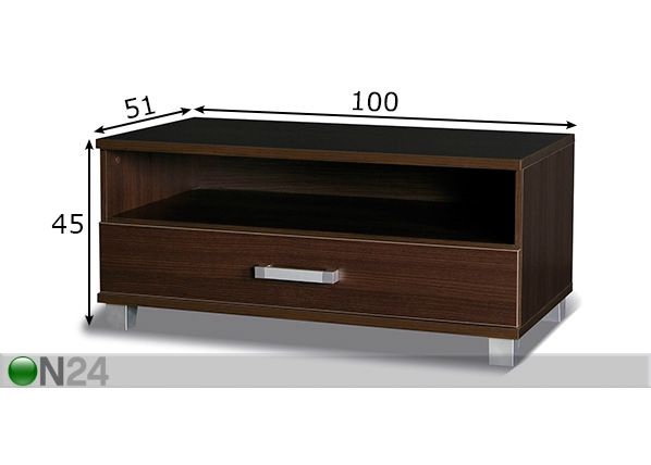 TV-taso mitat