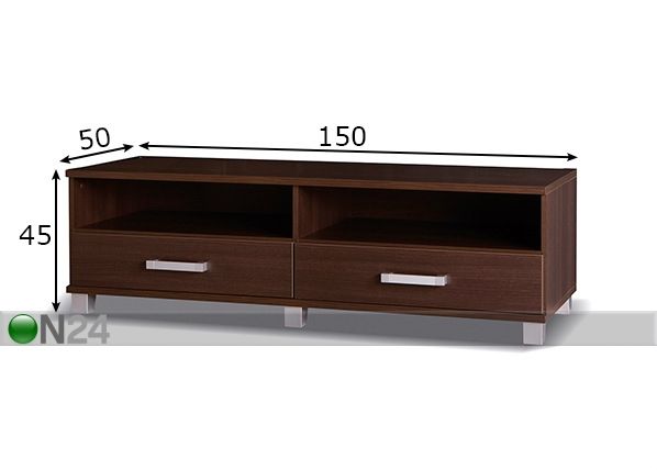 TV-taso mitat