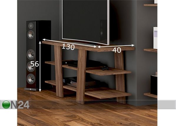 TV-taso mitat