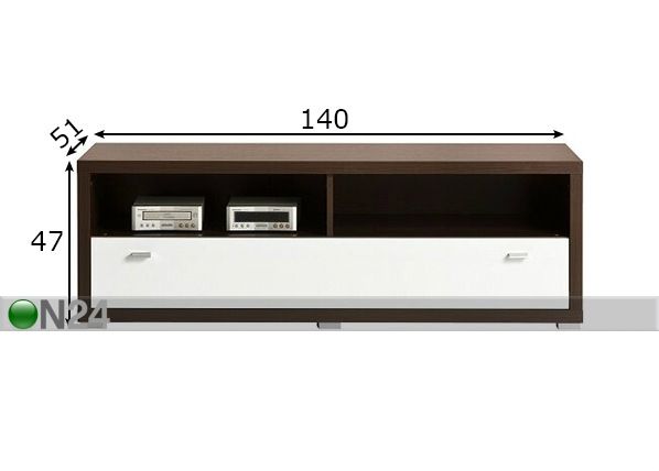 TV-taso mitat