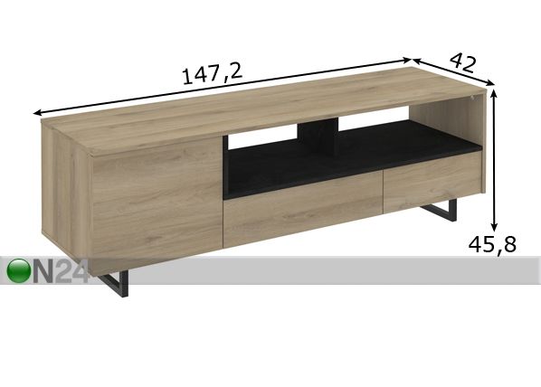 TV-taso mitat