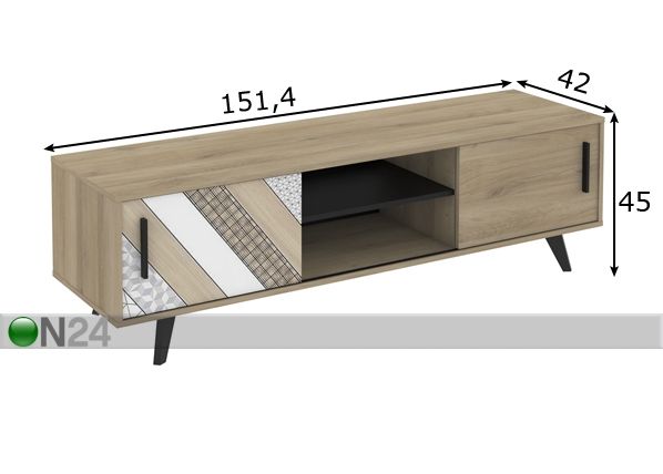 TV-taso mitat