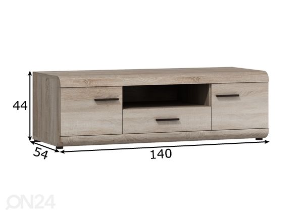 TV-taso mitat