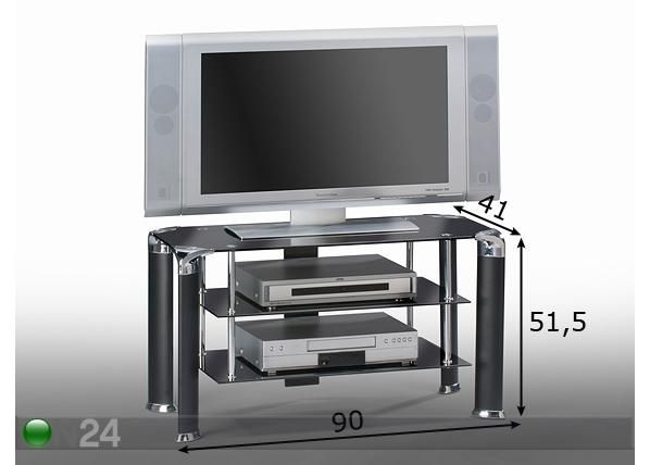 TV -taso 1606 mitat