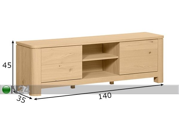 TV-taso mitat