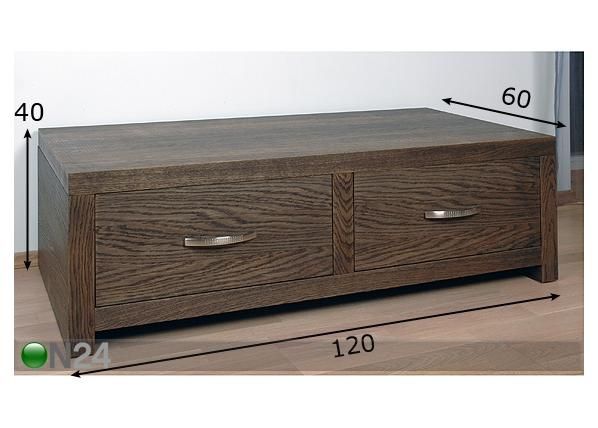TV- taso mitat