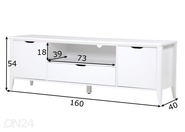 Tv-taso mitat