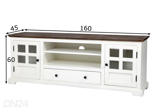 TV-taso mitat