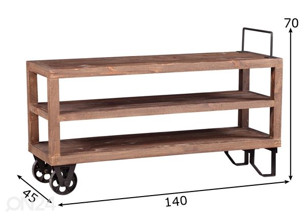 TV-taso mitat