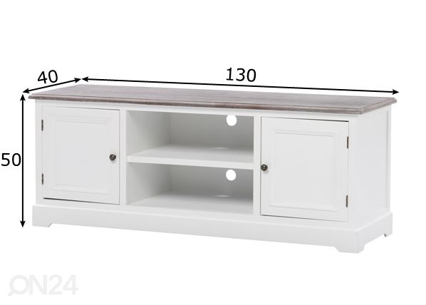 TV-taso mitat