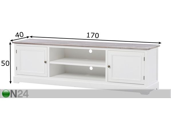 TV-taso mitat