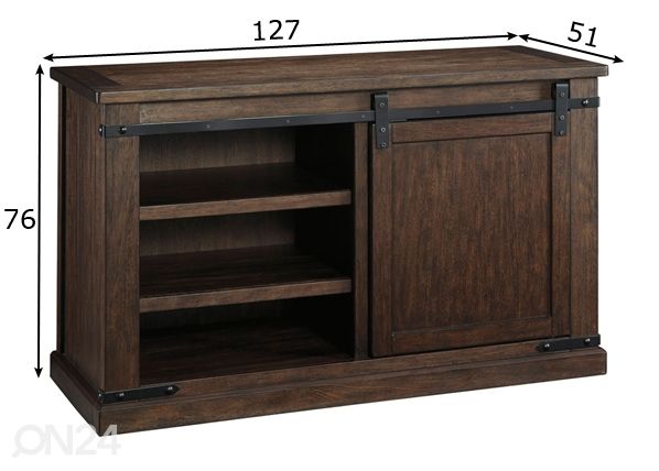 TV-taso mitat