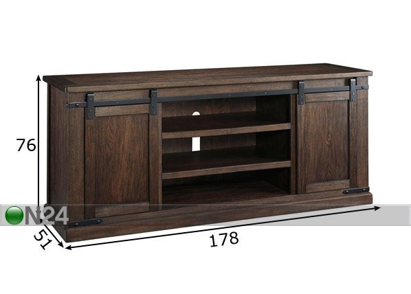 TV-taso mitat