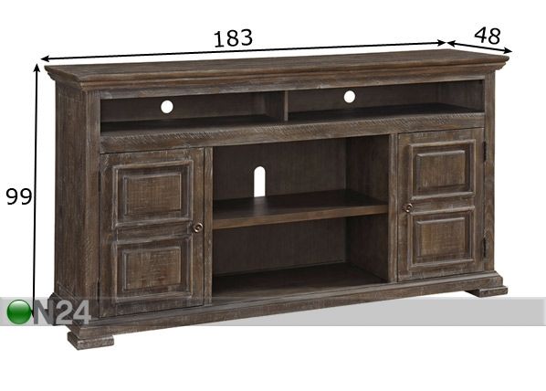 TV-taso mitat
