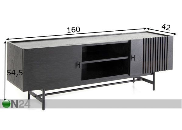 TV-taso mitat