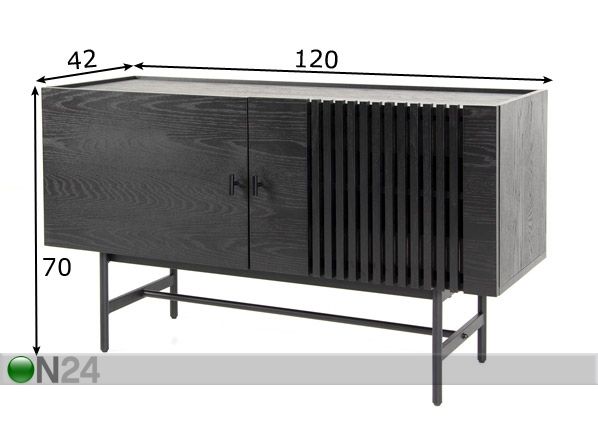 TV-taso mitat