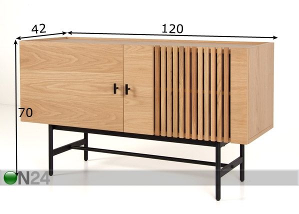 TV-taso mitat