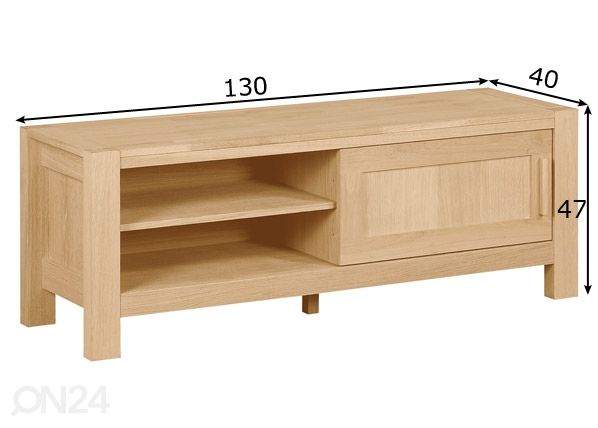 TV-taso mitat