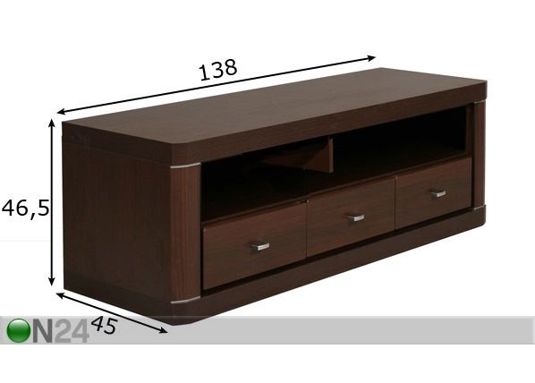 TV-taso mitat