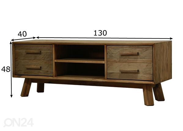 TV-taso mitat