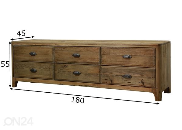 TV-taso mitat