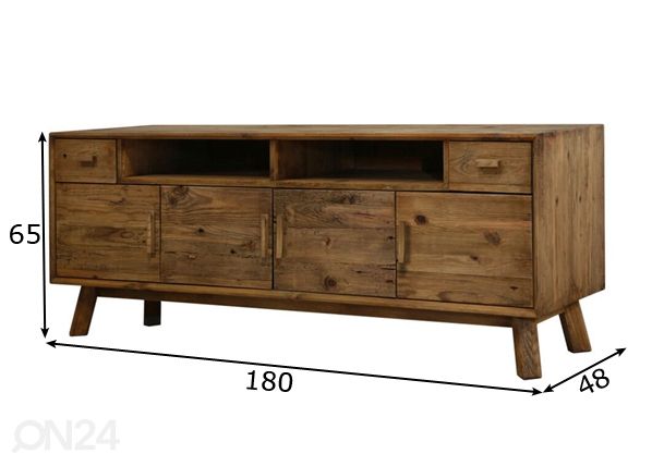 TV-taso mitat