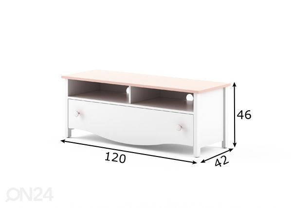 TV-taso mitat