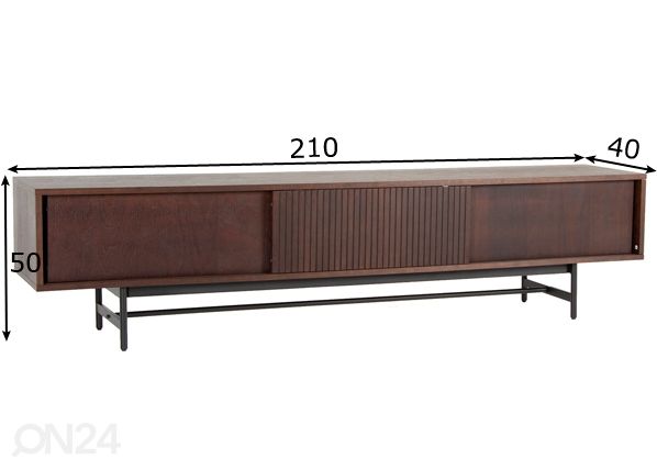 TV-taso mitat
