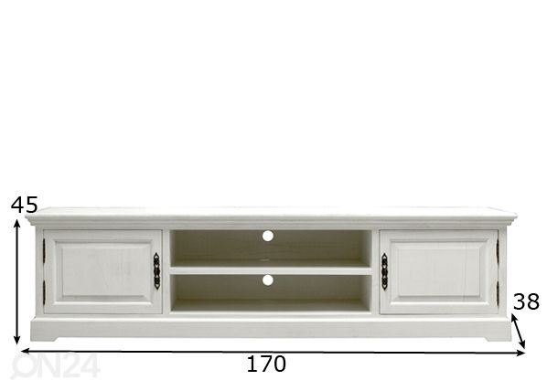 TV-taso mitat