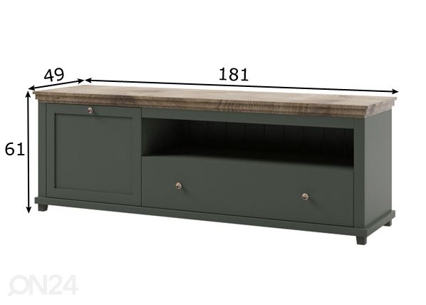 TV-taso mitat