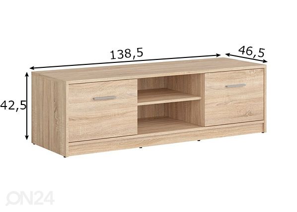 TV-taso mitat