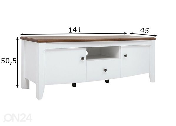 TV-taso mitat