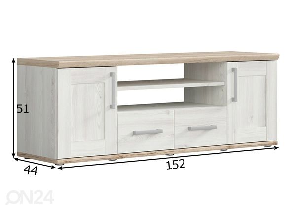 TV-taso mitat