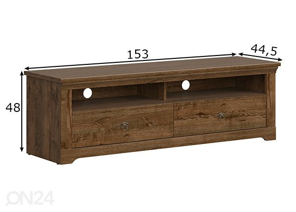 TV-taso mitat