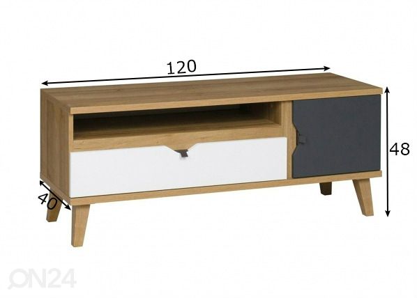 TV-taso mitat