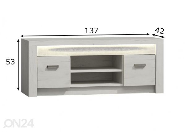 TV-taso mitat