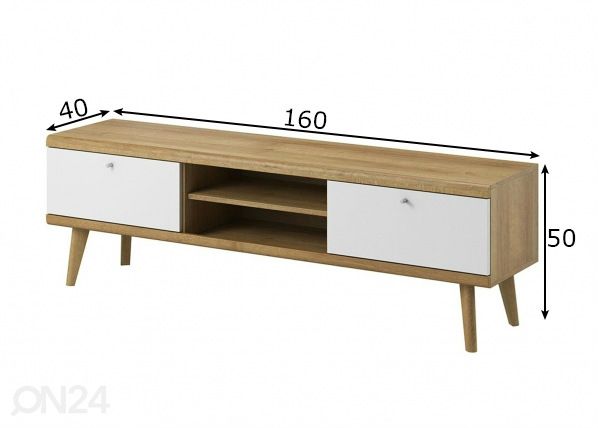 TV-taso mitat