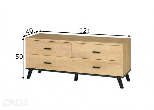 TV-taso mitat