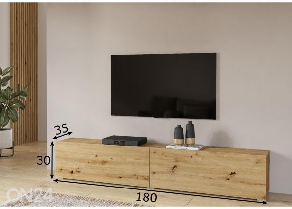 TV-taso mitat