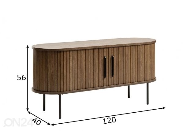 TV-taso mitat