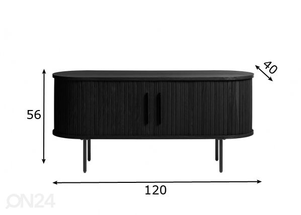 TV-taso mitat