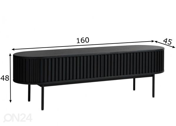 TV-taso mitat