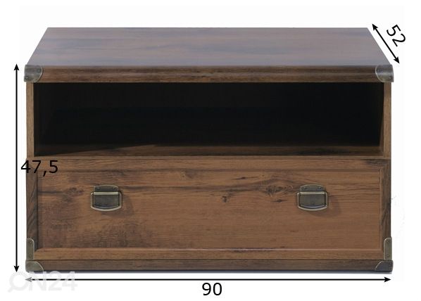 TV-taso mitat