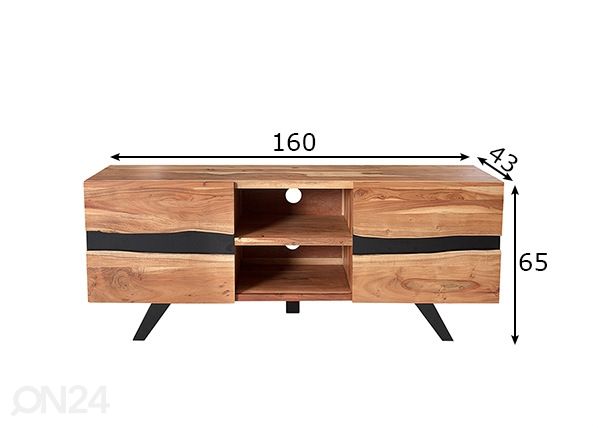 TV-taso Amazonas mitat
