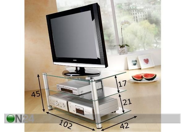 TV-taso AROSA mitat
