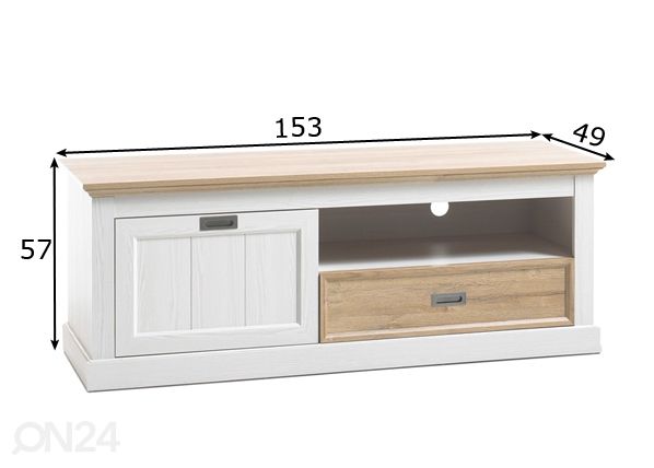 TV-taso Cleveland mitat