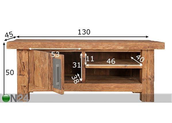 TV-taso CORAL mitat