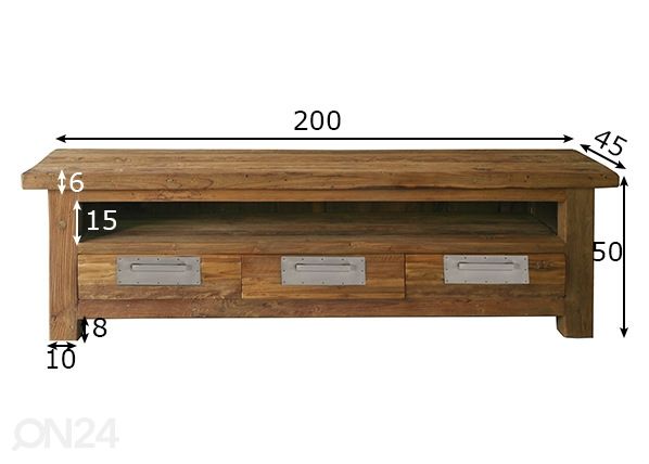 TV-taso Coral mitat